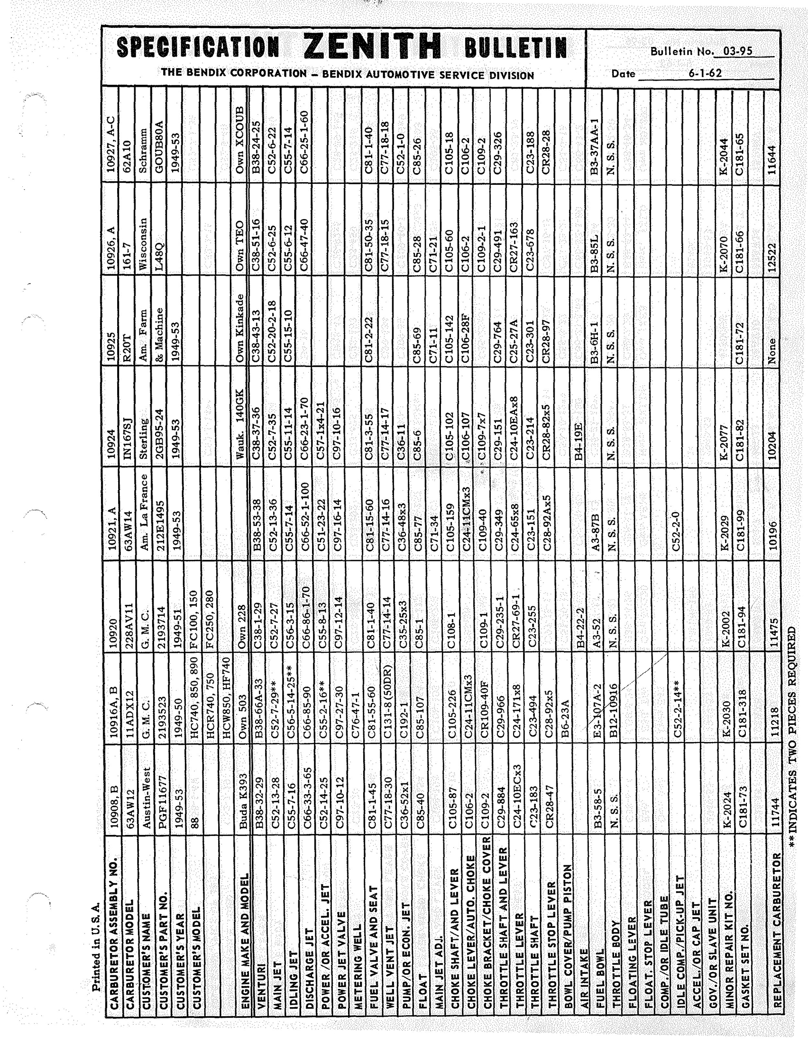 n_Zenith Carb Specifications 096.jpg